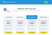 How to Claim Refunds on Digital Software Purchases