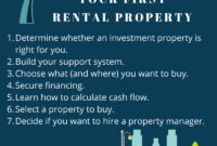 Steps to Buying Your First Rental Property