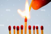 How To Light A Matchstick - Hand that held the matchbox, put the ... How to Match Bumpers to Your Vehicle Style