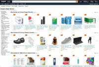Best Selling Products Online 2025 - Daniela Wren How to Safely Buy and Sell Items Online in 2025