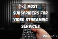 Types Of Subscription Services Filter Subscription Services Reviewed and Compared