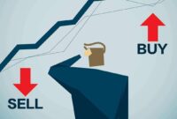 How To Sell Stock - Registeraffect6 How to Sell Software for Customer Support and Helpdesk Solutions